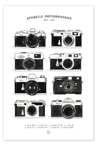 Cameras de Florent Bodart Bridgeman Images