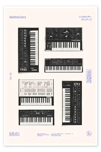 Synthetizers – Japanese Collection de Florent Bodart